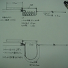 突然５０ＭＨｚのアンテナ最終回