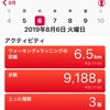 0.1tから始めるダイエット134日目