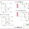 真空管アンプ製作メモ(2)