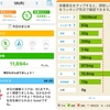 休肝日のカロママ
