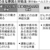 便秘・治療法の選択肢広がる