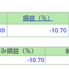 ポートフォリオ　営業日：2020/9/23