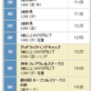 有馬記念2017いつ何時？馬券の発売時刻や放送予定についても【競馬】