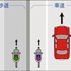 自転車の交通ルールは改正になったが