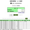 春天頂きました！