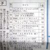 日経新聞で「ジョジョ百人一首」「ツンデレカルタ」が紹介される