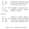 RISC-VにおけるRVWMOの仕様について読み直す (4)