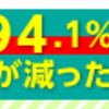 【効果あり！？】あなたの家のワンちゃん口臭大丈夫？？効果や特徴教えます！！