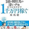 🏇🌟〜日曜競馬の予想･買い目公開‼️〜🌟🏇