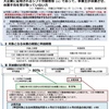 アルバイトの休業支援金