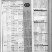 ゲーメスト全一124 1996年7月30日号 ゲームとハイスコアとスコアラーのブログ ゲーメスト全一124 1996年7月30日号 ゲームとハイスコアとスコアラーのブログ