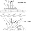 歴史に残るバカ試合