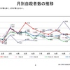 自殺とアドラー心理学