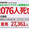 ワクチン接種後の実際の死亡者と超過死亡を比較してみると、コロナワクチンで数10万人は死んでいるはず