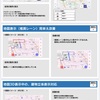 トヨタ車レクサス車 1月10日アップデート