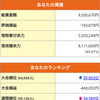 トレダビ日記【やっぱりまだ減っている】