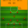【2024 J1 第32節】北海道コンサドーレ札幌 2 - 0 京都サンガF.C.　残留争いに踏みとどまる大きな大きな勝ち点3