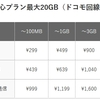 Runtasiticアプリ と 《iPhone5S》