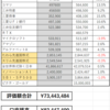 ２０２６０２Ｍ―ＦＵＮＤ戦記
