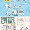 バランス理論について学んだ