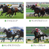 ２０年京都新聞杯（G２）・予想