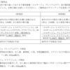 個別研究　その９　松風