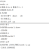 jw_cad 外部変形 － (140) 数値の丸め －