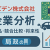 イビデンとは？ICパッケージ基板とセラミックスで業界をけん引する実力企業