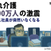 「隠れ介護」の実態１３００万人！５年以内に介護することが必要になるビジネスマンは５０％！