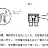 平成19年11月実施検定1級小型問題2：ヒューズ・ワイヤの溶断に関する文章