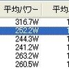 JBCF タイムトライアルチャンピオンシップ