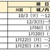 2024年度 徳島県立中高一貫校受検スケジュール 学校説明会 願書配布 受検日 合格発表 繰上合格 川島 城ノ内 富岡東