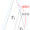 AOJ 1430 Even Division