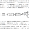 令和1年7月 一陸技「無線工学A」A-17