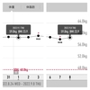 万年ダイエッターを卒業するには74