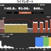 Zwift - Pyramid Interval