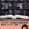 「小説の読み方 」　2009