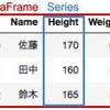 Python Seriesについて