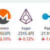 2017年9月29日の状況(仮想通貨)