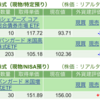 保有銘柄について(2023年10月10日)