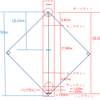 雑談と稚内カップ１