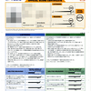 第200回TOEIC (2015年5月) アビメとスタッツ