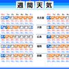 台風２４号日本横断