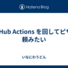 GitHub Actions を回してピザを頼みたい