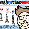 精神・発達障害者雇用トータルサポーターに相談しに行ってきた話