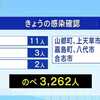 熊本県内で２人死亡　新型コロナ、新たに２１人の感染