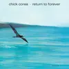 (ECM1022) Chick Corea: Return To Forever (1972) 今日はSACDで