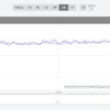Graph permalinks, connectivity monitoring scope settings, and more