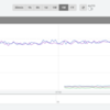 Graph permalinks, connectivity monitoring scope settings, and more