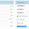 【FX雑談】大口ファンドという印象操作